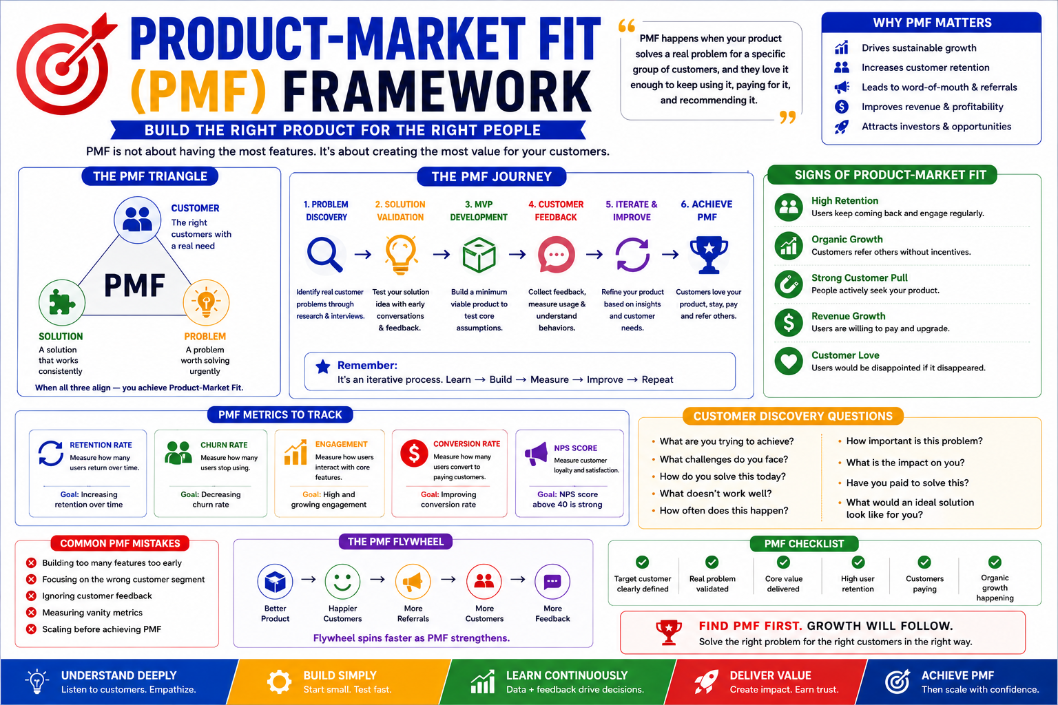 note-cover-image