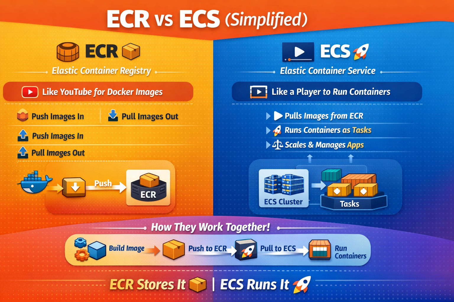 note-cover-image